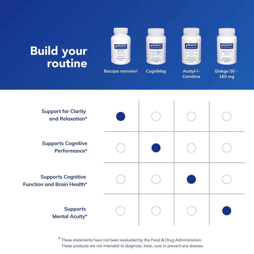 pure-encapsulations-bacopa-monnieri-supp-6.jpg