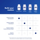 pure-encapsulations-bacopa-monnieri-supp-6.jpg