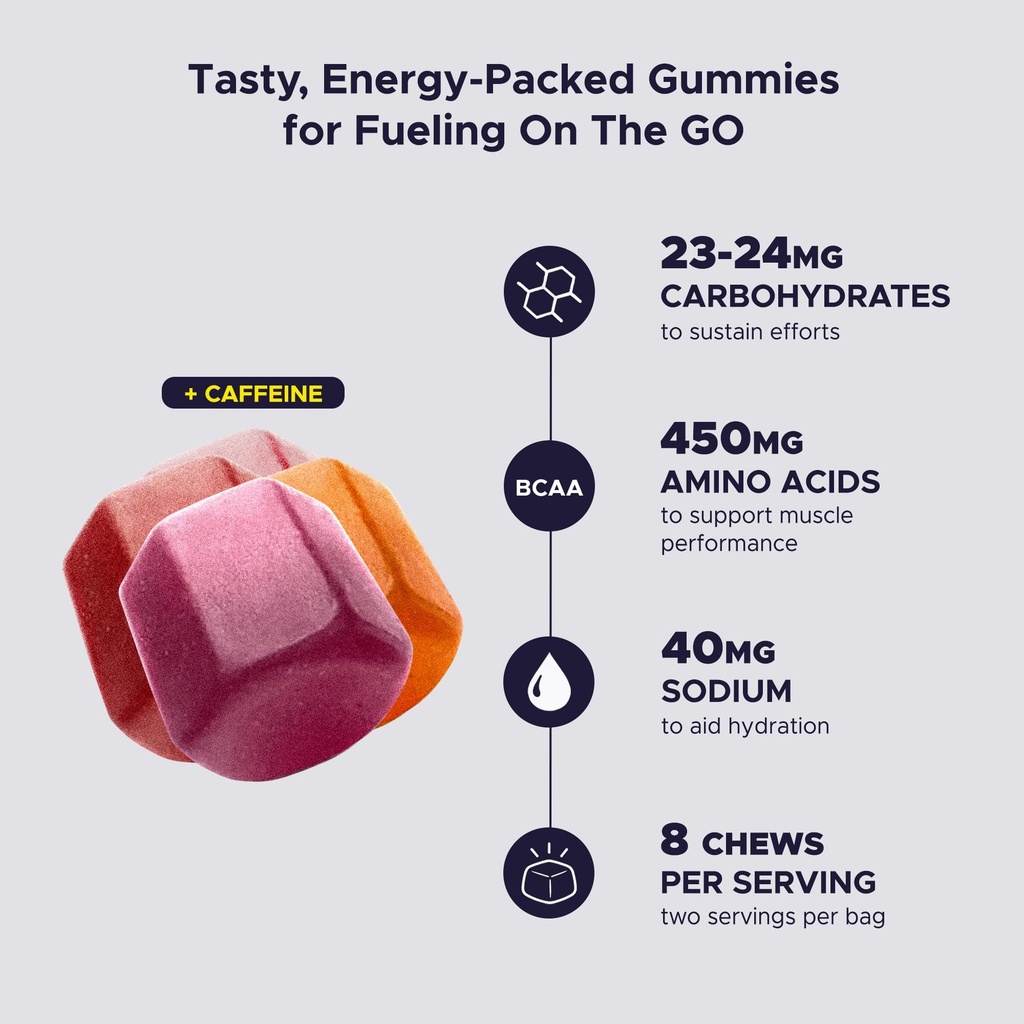 gu-energy-chews-assorted-flavors-12-bags-2.jpg