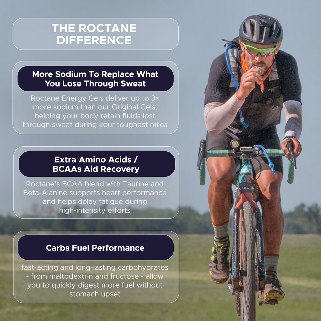gu-energy-roctane-ultra-endurance-energy-4.jpg
