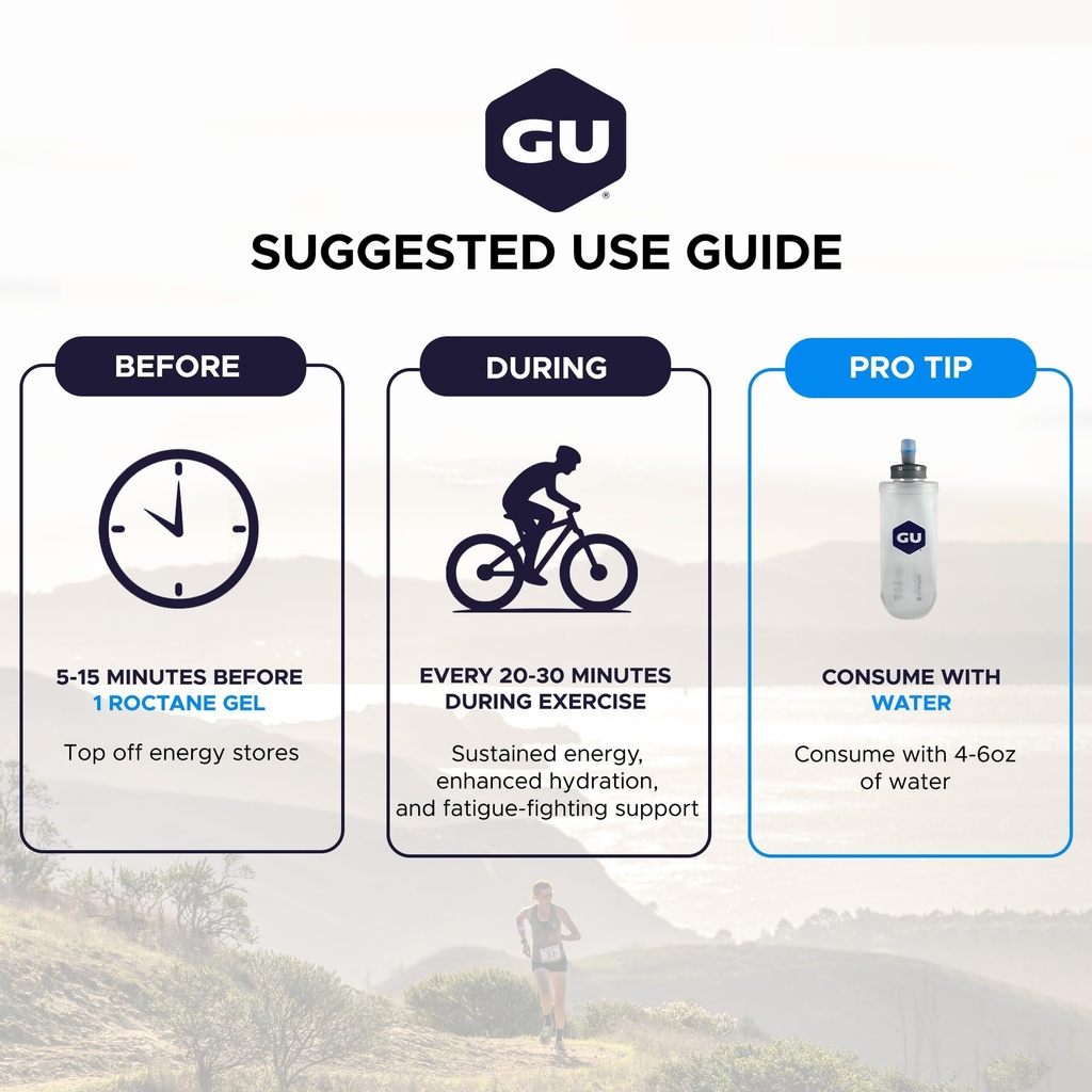 gu-energy-roctane-ultra-endurance-energy-5.jpg