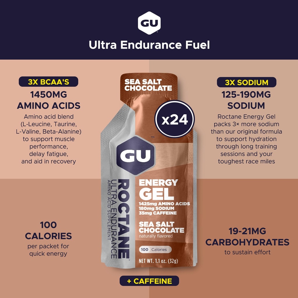 gu-energy-roctane-ultra-endurance-energy-2.jpg