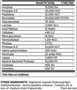 melaleuca-good-zymes-digestive-supplemen-3.jpg
