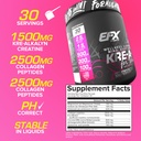 efx-sports-kre-a-glo-kre-alkalyn-creatin-2.jpg
