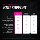 bold-buns-creatine-for-women-supplement--6.jpg