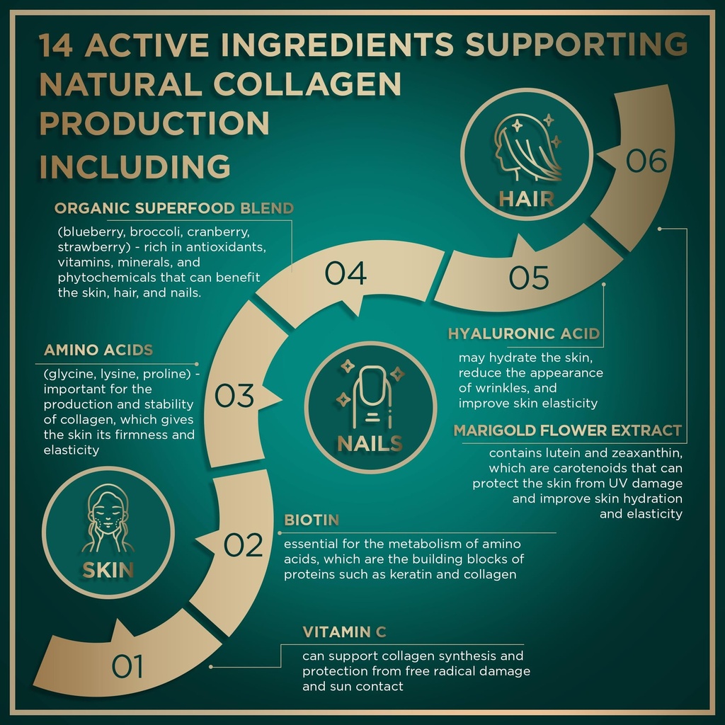 wild-fuel-vegan-collagen-builder-biotin--5.jpg