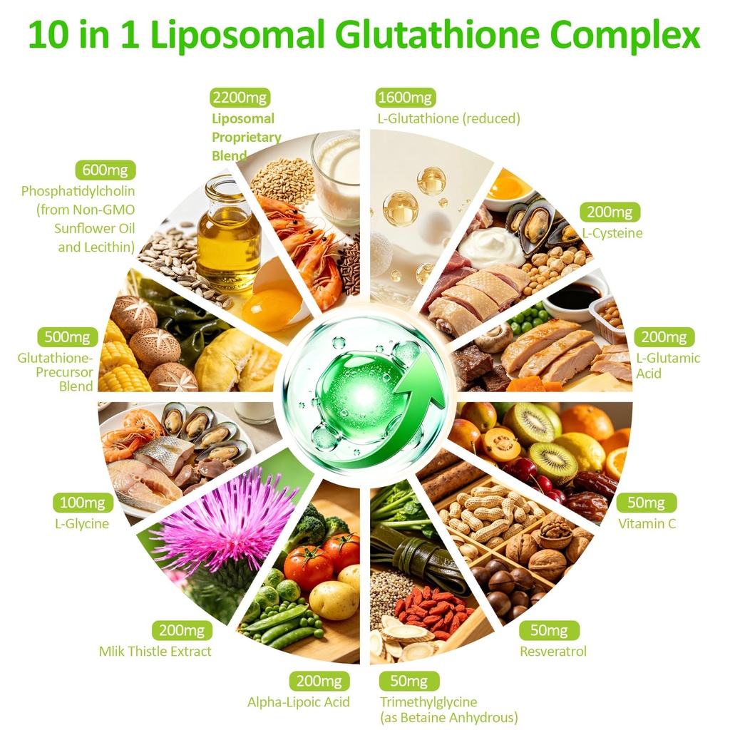 liposomal-glutathione-2200-mg-per-servin-5.jpg