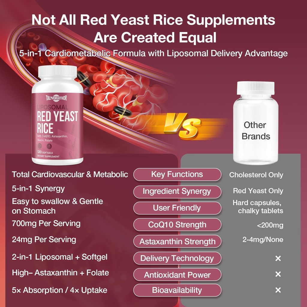 talyvoriathor-liposomal-red-yeast-rice-1-4.jpg