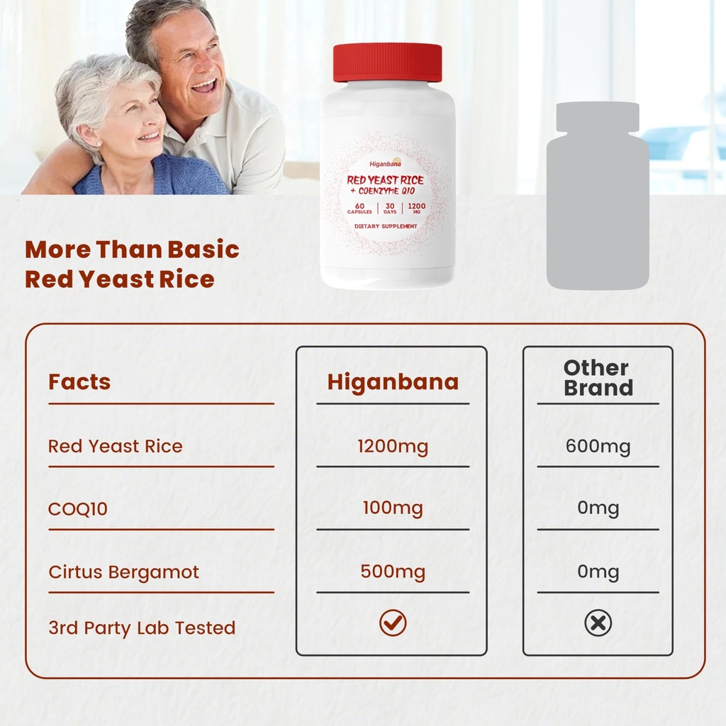 higanbana-red-yeast-rice-1200mg-with-coq-6.jpg