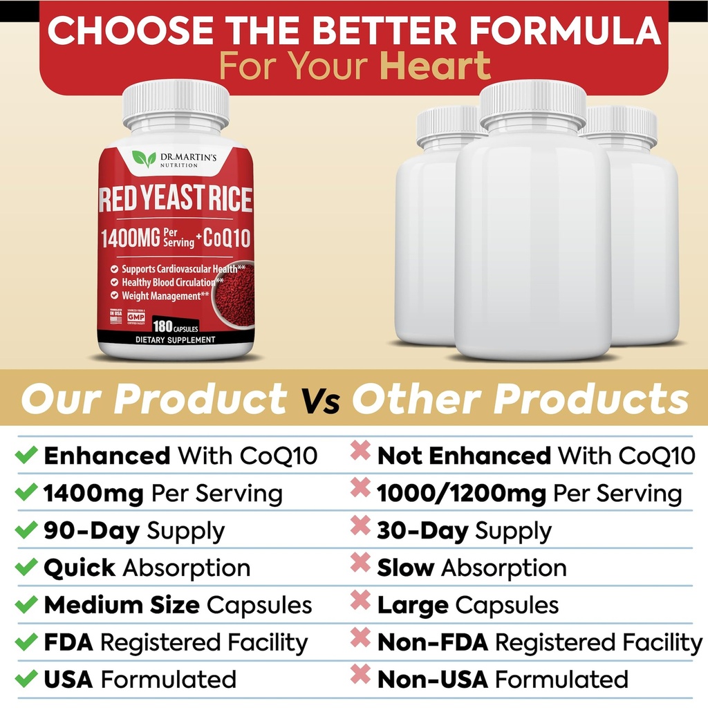 1400mg-red-yeast-rice-extract-80mg-coq10-5.jpg
