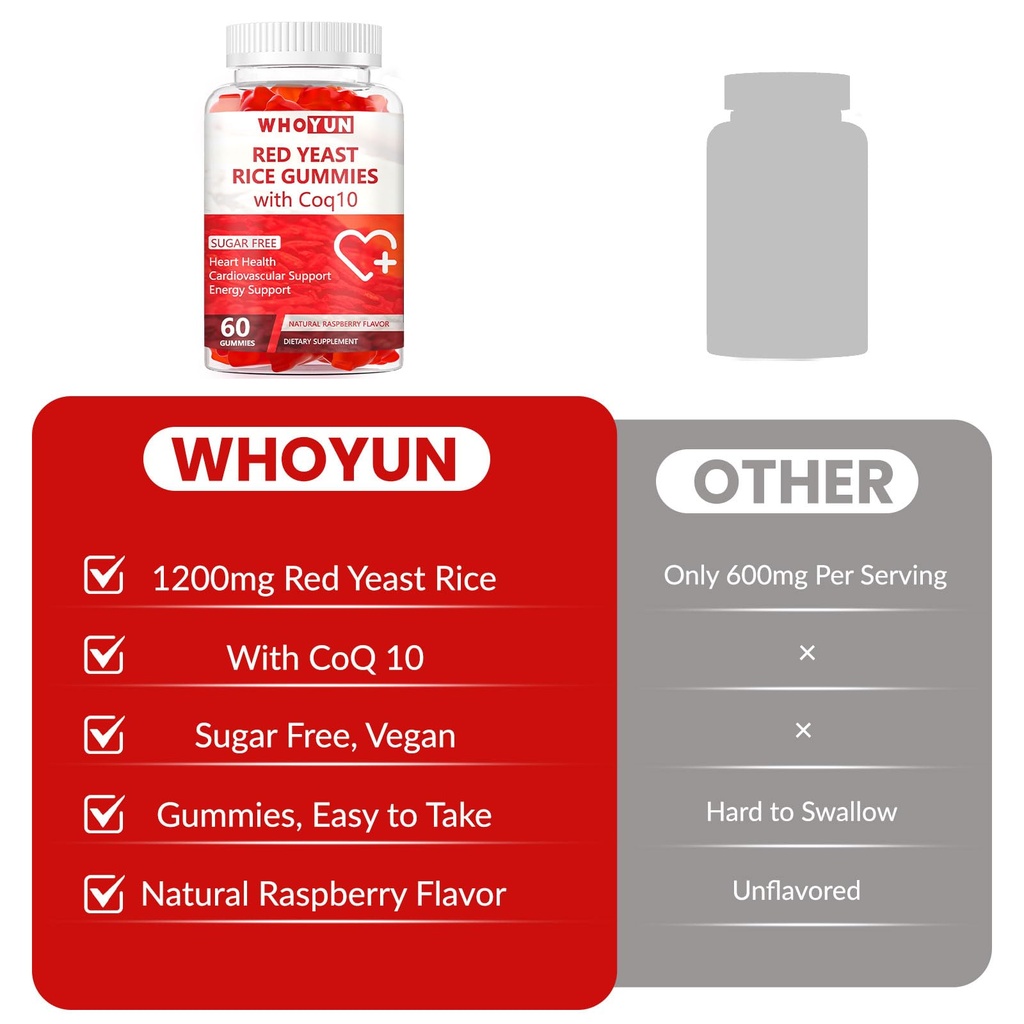 red-yeast-rice-with-coq10-gummies-sugar--6.jpg