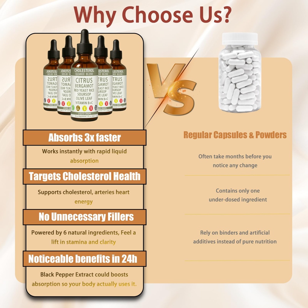 red-yeast-rice-drops-cholesterol-support-5.jpg