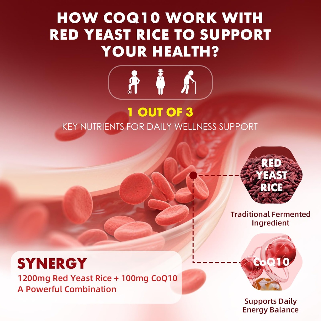 red-yeast-rice-with-coq10-gummies-red-ye-4.jpg