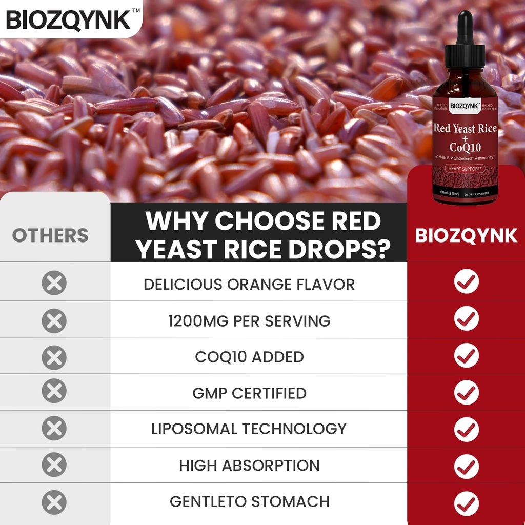 biozoynk-red-yeast-rice-coq10-liquid-dro-4.jpg