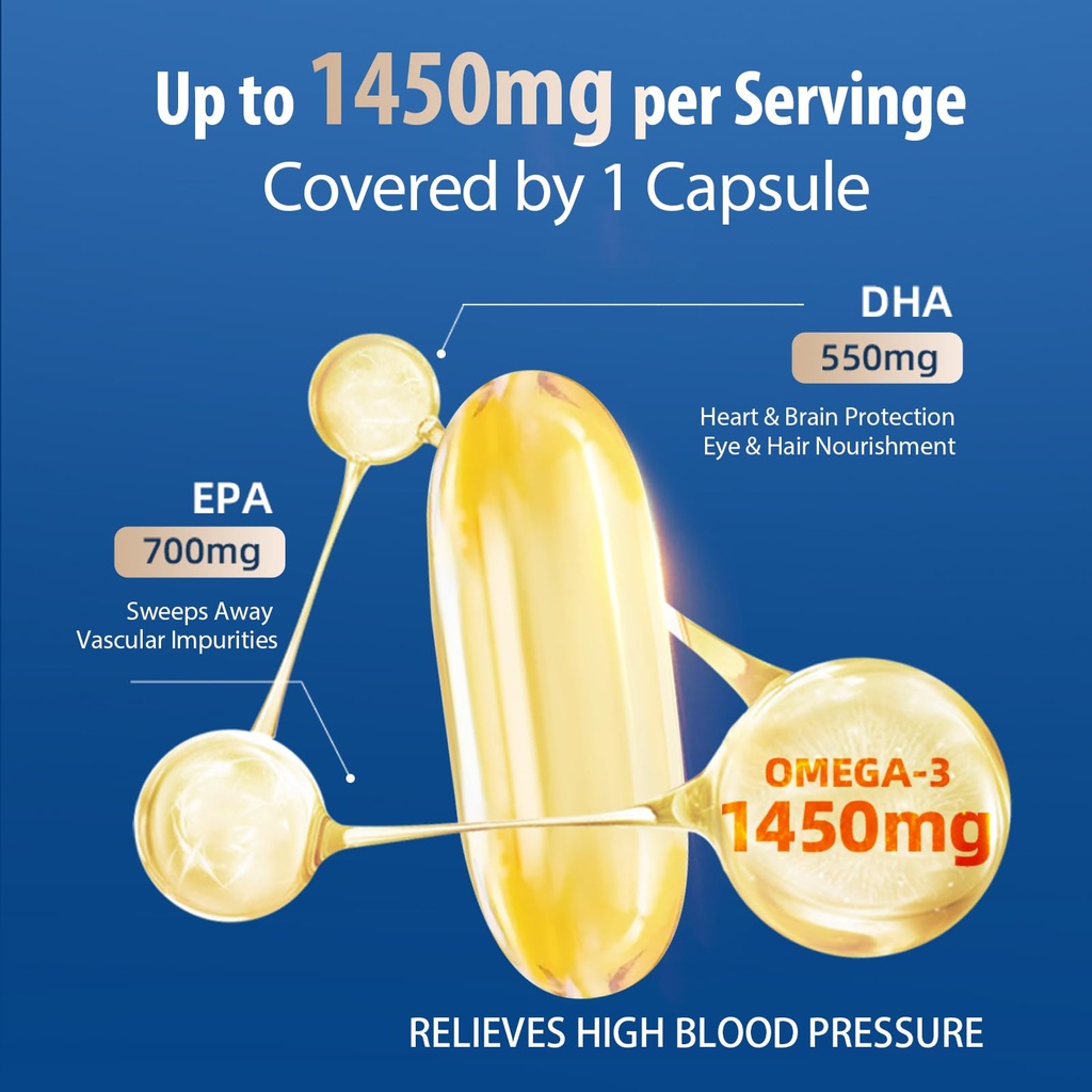 nyo3-omega-3-fish-oil-1500mg-with-dha-ep-3.jpg