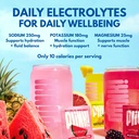 plink-fizzy-electrolyte-drink-tablets-fo-3.jpg