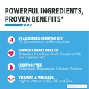 con-cret-creatine-hcl-with-nitric-oxide--4.jpg