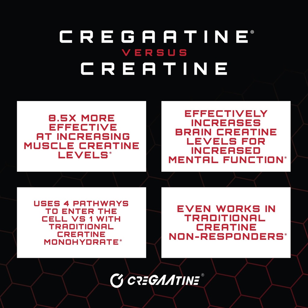 unmatched-cregaatine-optimized-creatine--3.jpg