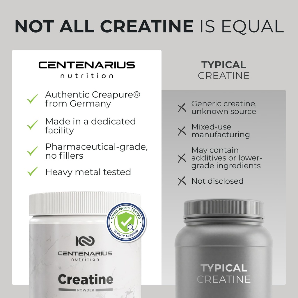 creapure-creatine-monohydrate-powder-unf-3.jpg