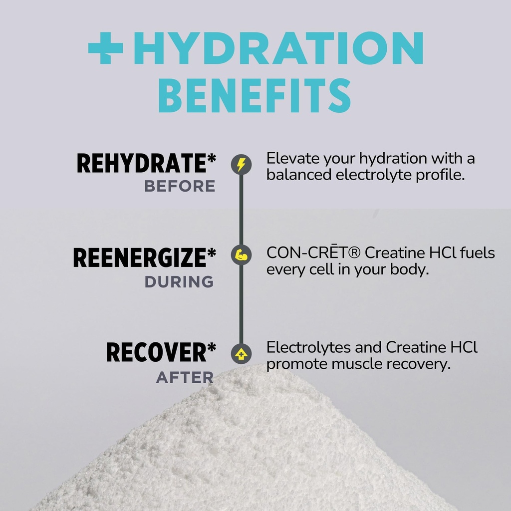 con-cret-creatine-hcl-hydration-electrol-6.jpg
