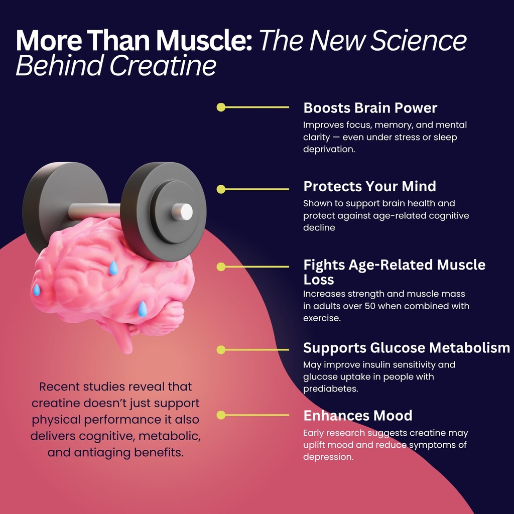 creatine-powder-micronized-with-bcaas-hm-5.jpg