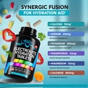 electrolytes-electrolyte-tablets-with-ma-4.jpg