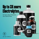 saltt-hydrate-2-oz-electrolytes-drops-en-4.jpg