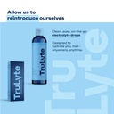 electrolyte-drops-for-rapid-hydration-im-6.jpg
