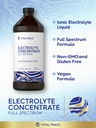 carlyle-electrolyte-concentrate-16-fl-oz-4.jpg