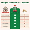 fungies-lion-s-mane-mushroom-gummies-mix-6.jpg