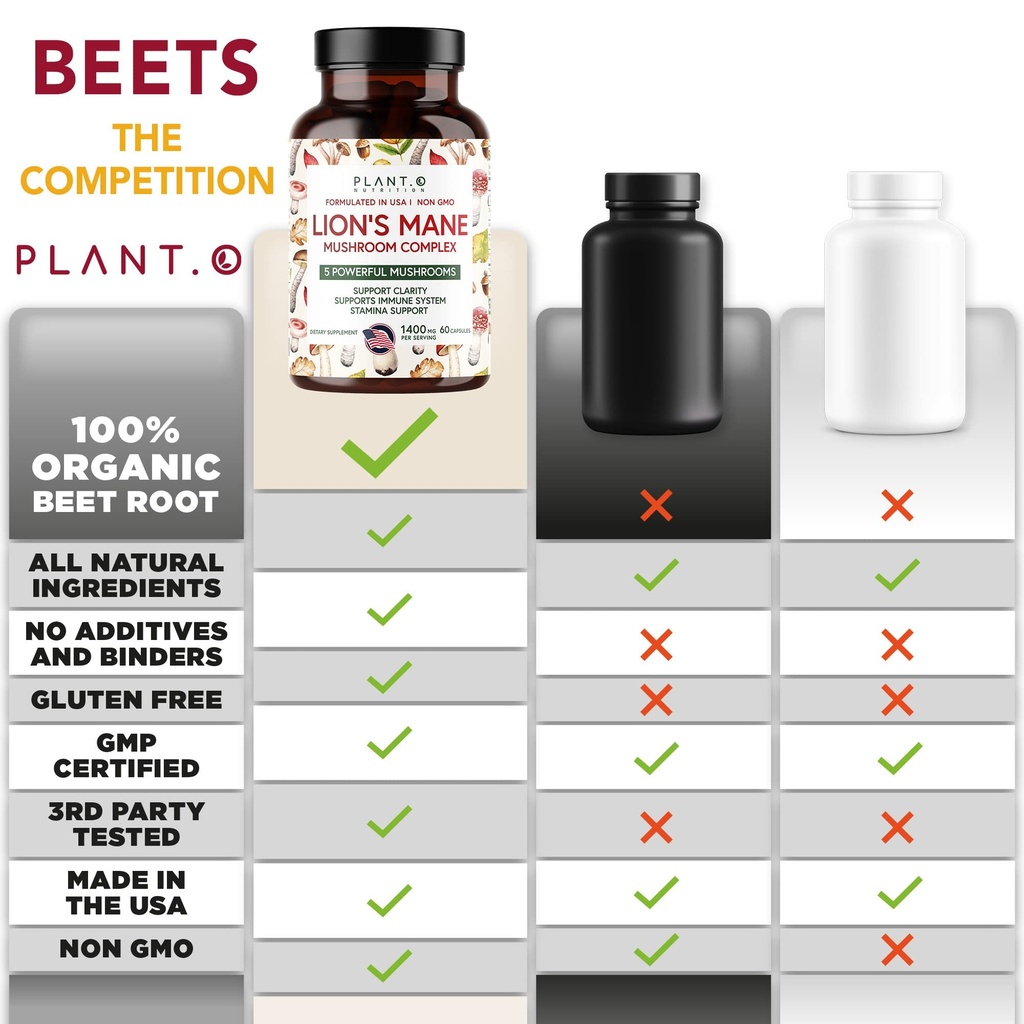 plant-o-premium-lion-s-mane-supplement-a-4.jpg