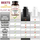 plant-o-premium-lion-s-mane-supplement-a-4.jpg