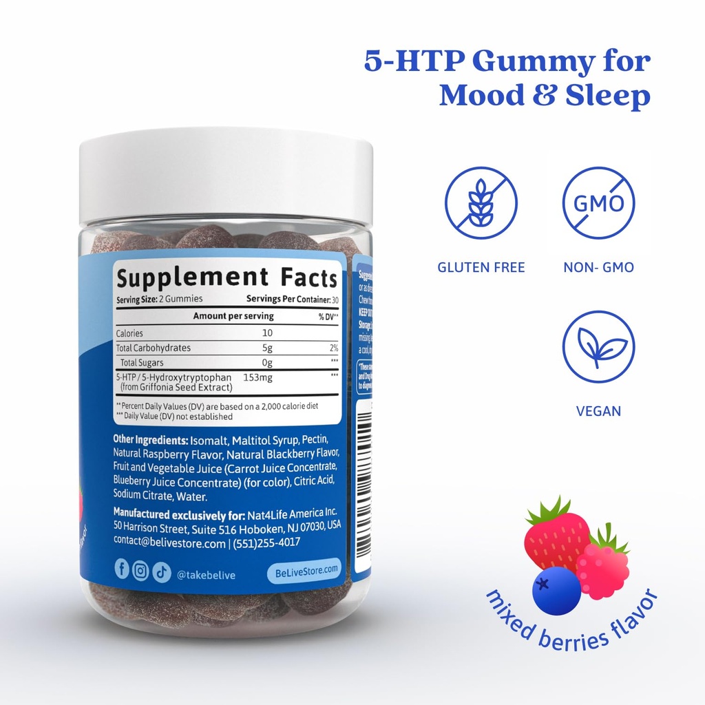 belive-5-htp-gummies-2-pack-120-ct-i-5ht-2.jpg