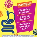 wellyeah-probiotic-gummies-for-men-with--3.jpg