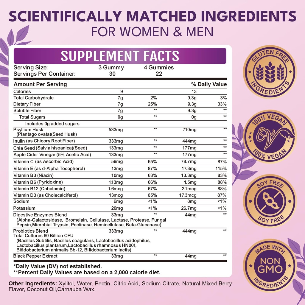 fiber-gummies-for-adults-sugar-free-fibe-2.jpg
