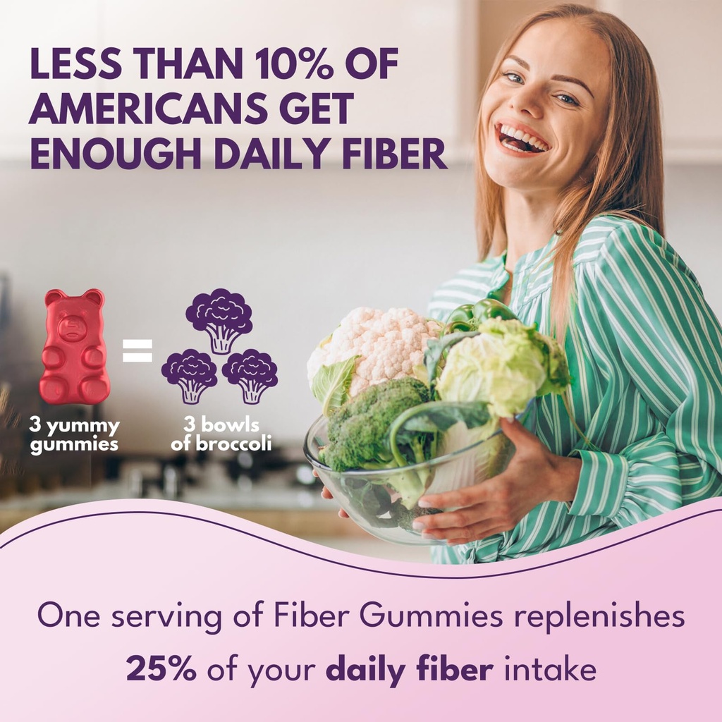 fiber-gummies-for-adults-sugar-free-fibe-6.jpg