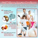 neviss-probiotic-prebiotic-gummies-for-a-6.jpg