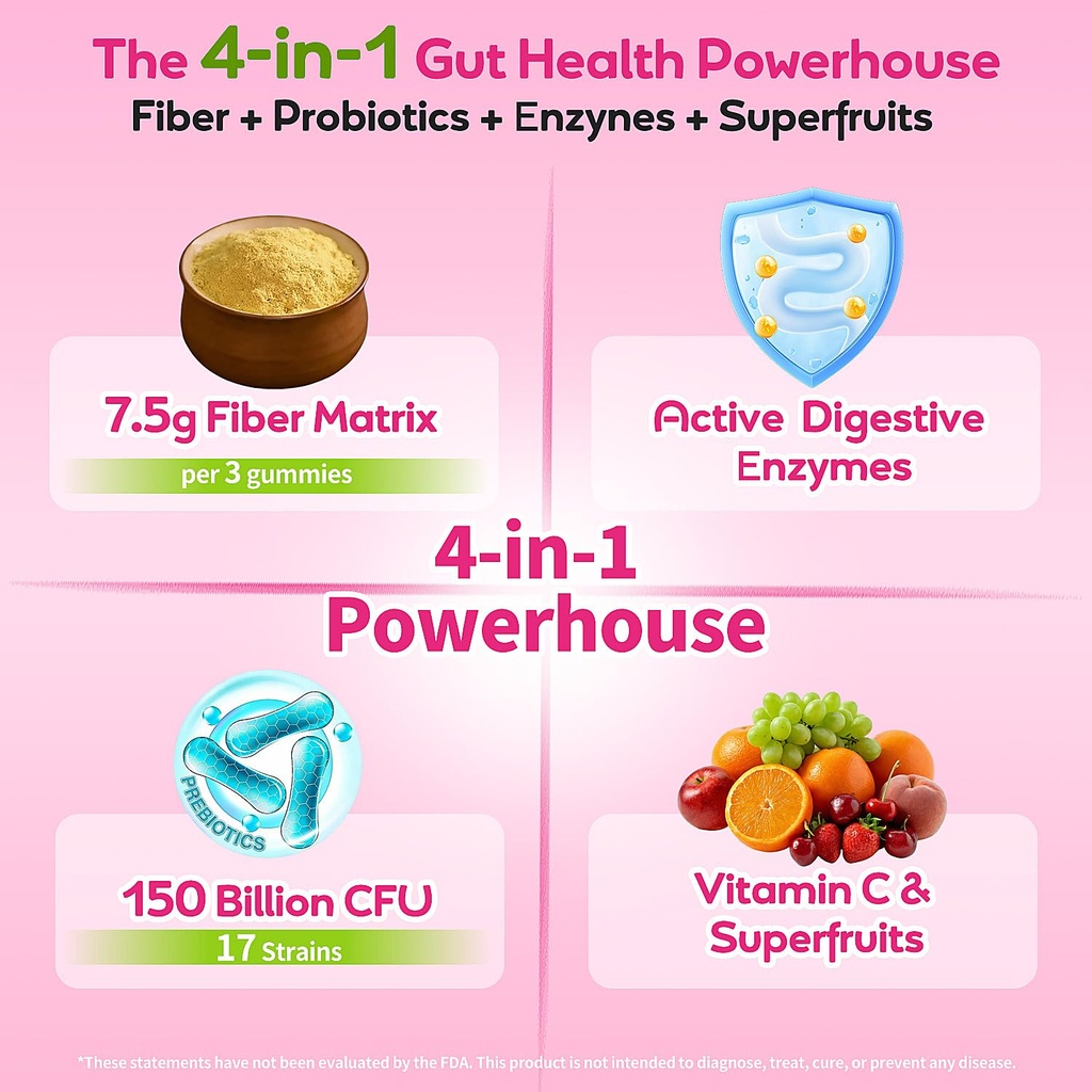fiber-gummies-7500mg-probiotics-digestiv-3.jpg