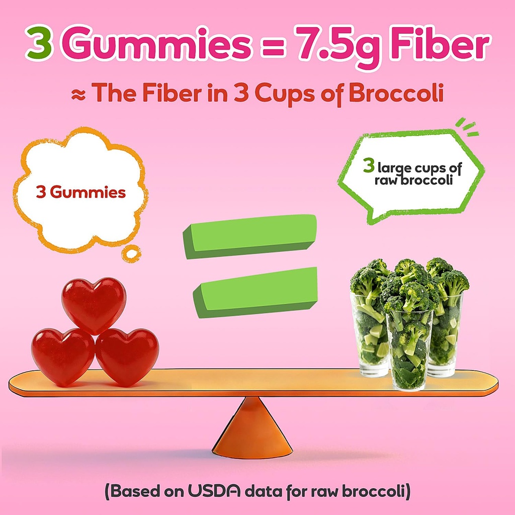 fiber-gummies-7500mg-probiotics-digestiv-4.jpg