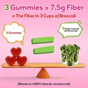 fiber-gummies-7500mg-probiotics-digestiv-4.jpg
