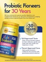 renew-life-kids-probiotic-gummies-daily--6.jpg