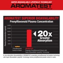 musclemeds-aromatest-testosterone-booste-3.jpg