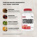 san-s-estrodex-estrogen-blocker-aromatas-4.jpg
