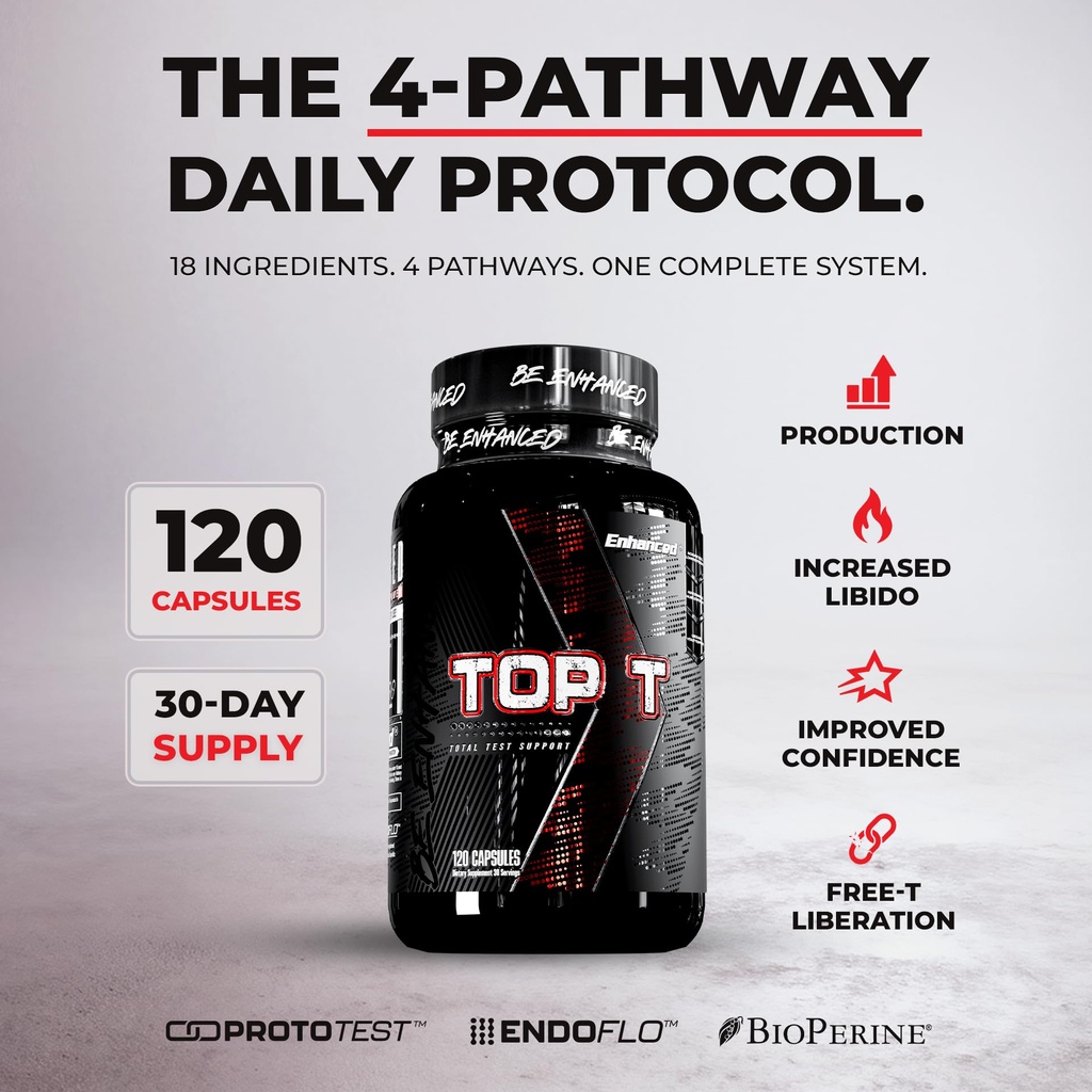enhanced-labs-top-t-18-in-1-premium-test-2.jpg