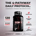 enhanced-labs-top-t-18-in-1-premium-test-2.jpg