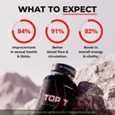 enhanced-labs-top-t-18-in-1-premium-test-6.jpg