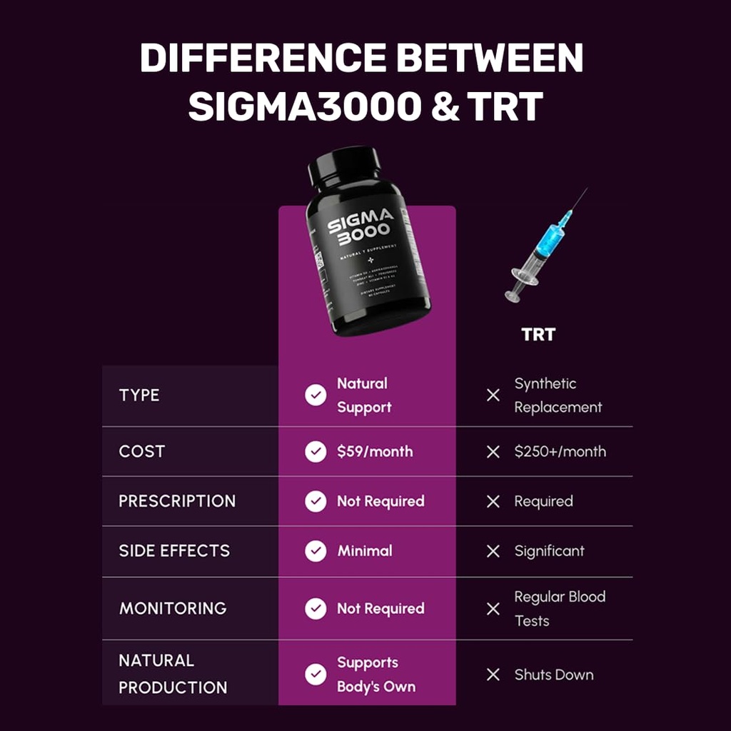 natural-testosterone-booster-for-men-inc-5.jpg