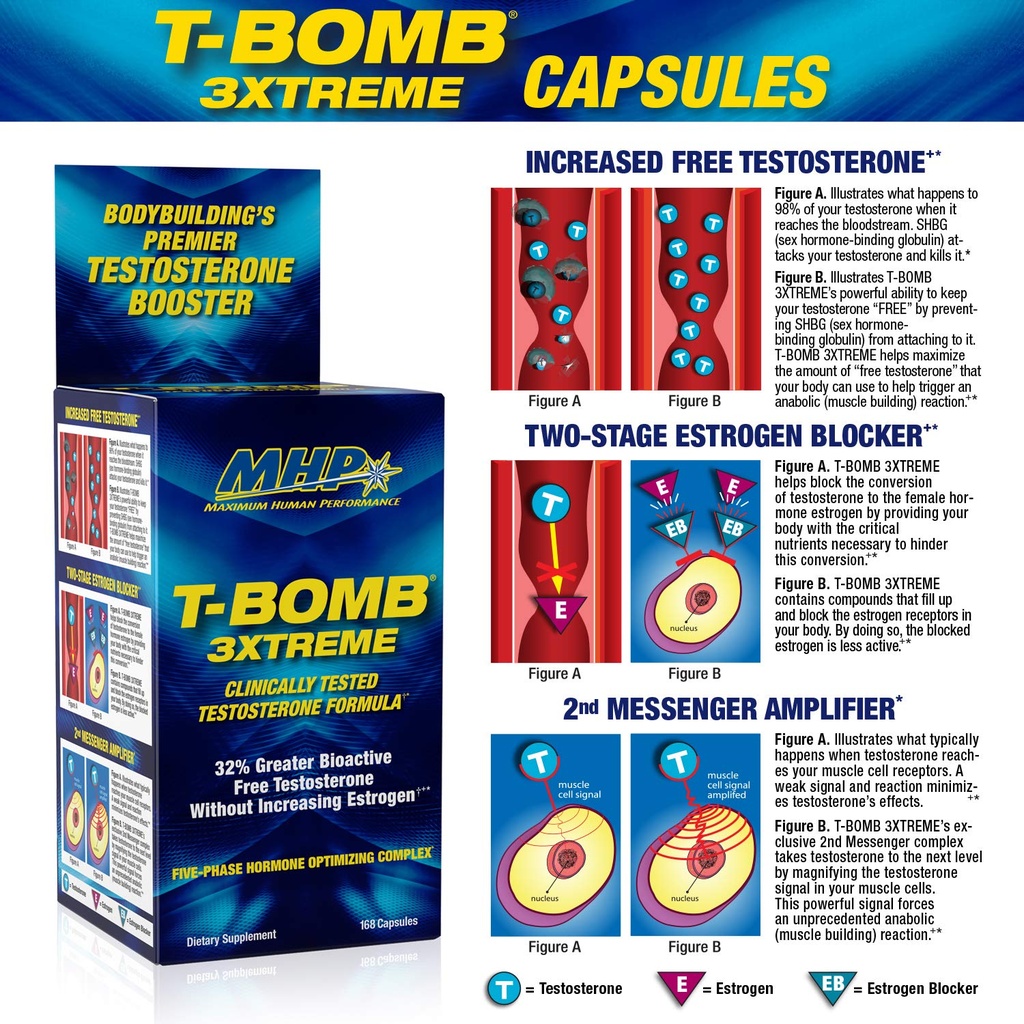 mhp-t-bomb-3xtreme-clinically-tested-tes-5.jpg