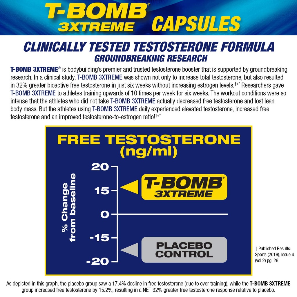 mhp-t-bomb-3xtreme-clinically-tested-tes-4.jpg