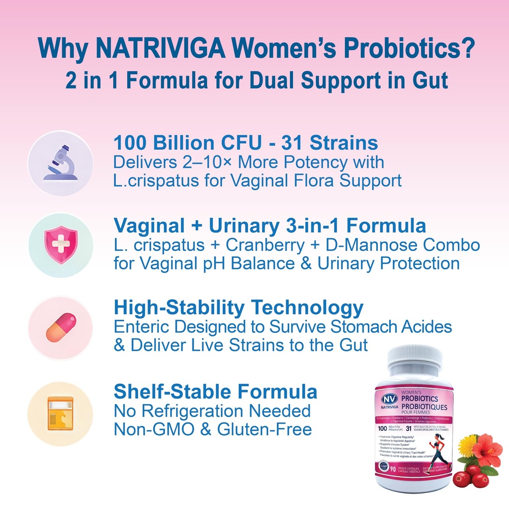 women-s-probiotic-100-billion-cfu-31-str-3.jpg